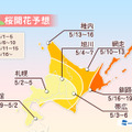 各地の桜開花予想（北海道）