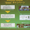 Greenキャンペーンの戦略