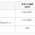 価格、出荷開始日