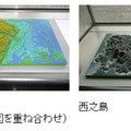 立体模型や俯瞰図の例