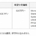 価格、出荷開始日