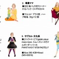 6タイプの“ペルソナ”で提案