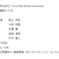 ソニー不動産株式会社の概要