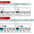 「Super ATOK ULTIAS」による変換イメージ