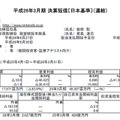 「平成26年3月期決算短信」スクリーンショット