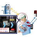 ウェアラブルデバイスによる作業員の作業効率化・技術伝承のイメージ