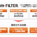 「m-FILTER」の主な機能