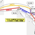 ネットワークの接続構成（NTT資料より）