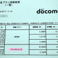 従来の料金プランと支払額