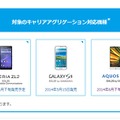 対象機種