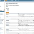 「Java SE 8 API仕様」トップページ