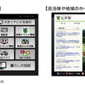 自治体情報のイメージ