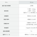 仕様および提供価格