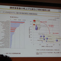 通信事業者の売上と契約者数を比較した解説図