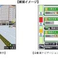 3D表示と自動車モードの画面イメージ