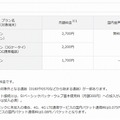 「スマ放題」基本プラン