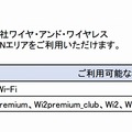 サービス提供エリア