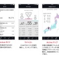 過去のベスト記録を表示してくれる「マイベスト」や「Activeマップ」も