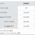 価格表（税別）