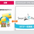 「Smart e-Pay（スマート イーペイ）」利用イメージ