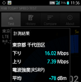 電波強度はほぼ上野駅と変わらない平均－78dBmだが、速度は下り16.02Mbps／上り7.38Mbpsという結果に