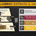 具体的なNuage Networksの仮想化プラットフォーム「VSP」の構成。「VRS」「VSC」「VSD」という3階層のコンポーネットで成り立つ