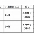 料金体系