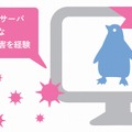 管理者の14％が「重大なセキュリティ被害を経験していた」と回答