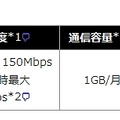 新コースの概要