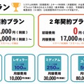 料金プラン