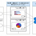 データ取得のイメージ図 