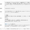 応募概要