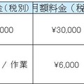 提供料金