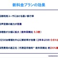 新料金プランの特長