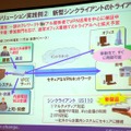 新型シンクライアントのトライアル