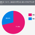 Q：うなぎの「産地」と「価格」について