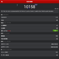 GALAXY Tab 7.7 Plusのベンチマーク結果。