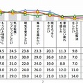 エナジードリンクを飲むシーン