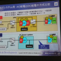 AC給電とDC給電の比較図。AC給電の場合4回の変換工程があるため無駄が多い