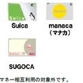 交通系ICカード1か月あたりの電子マネー利用件数、1億1000万件超え