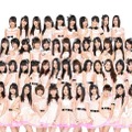 SKE48