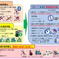 B787,B777,A320などの航空機の場合