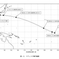 JAXA、ひまわり8号を10月に打ち上げ