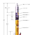 JAXA、ひまわり8号を10月に打ち上げ