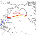 FASTERネットワーク概念図