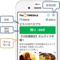 TheTIMESALE