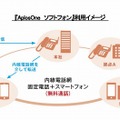 利用イメージ