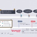 『そこに山があるから』（スタート地点のイメージ）