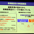 サントリー発泡酒「おいしいZERO」発表会