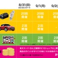 「タイムSALE」は63回行われる